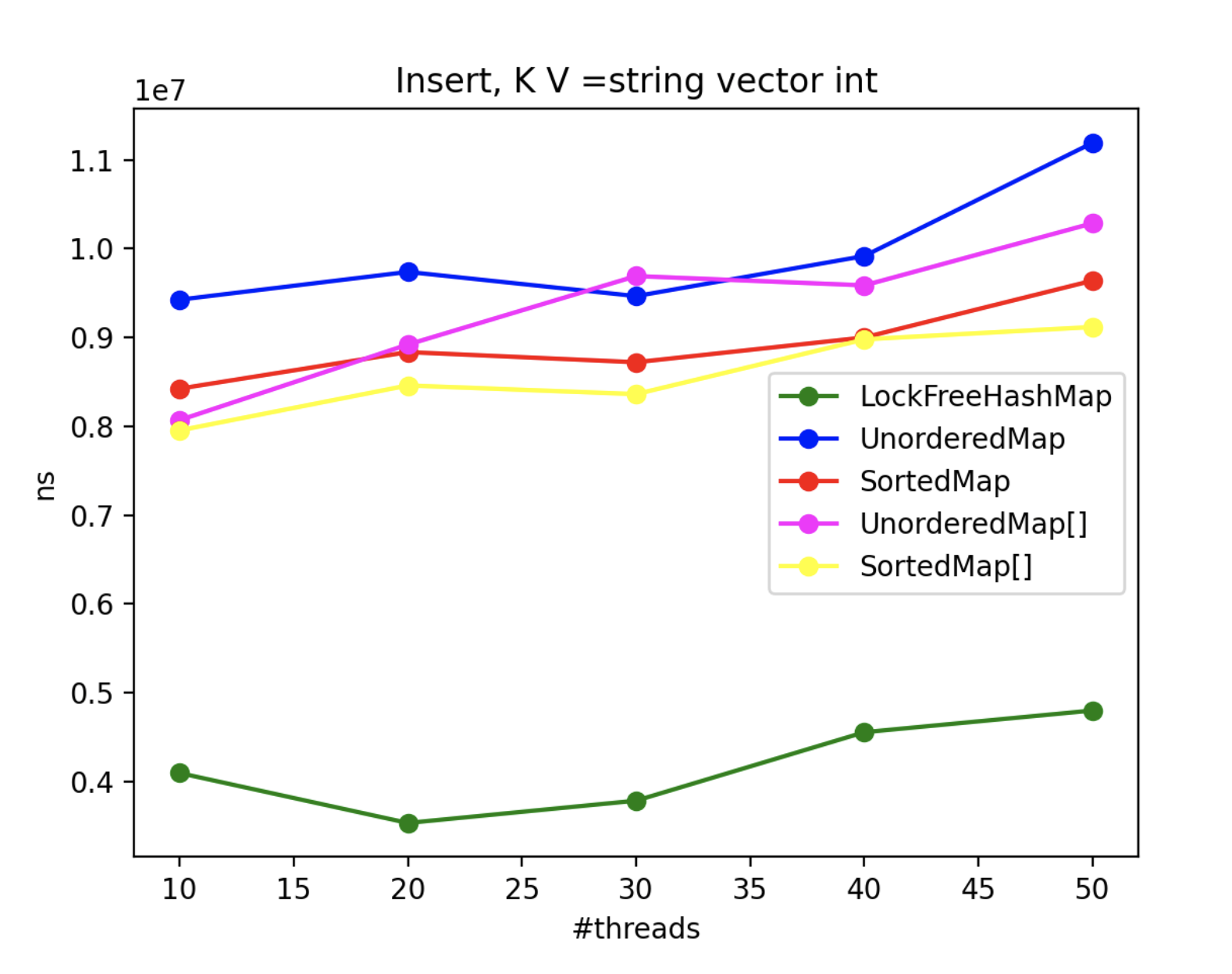 Graphic6